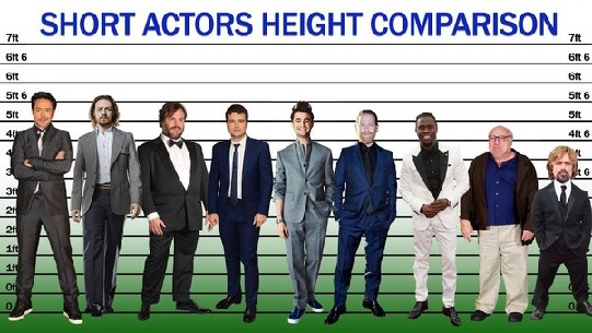 Tom Cruise Height Comparison: How Does He Measure Up?