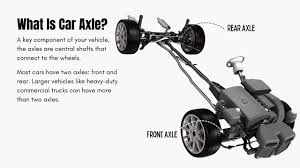 Understanding Wheel Bearings and CV Hubs: Key Components of Your Vehicle’s Suspension System